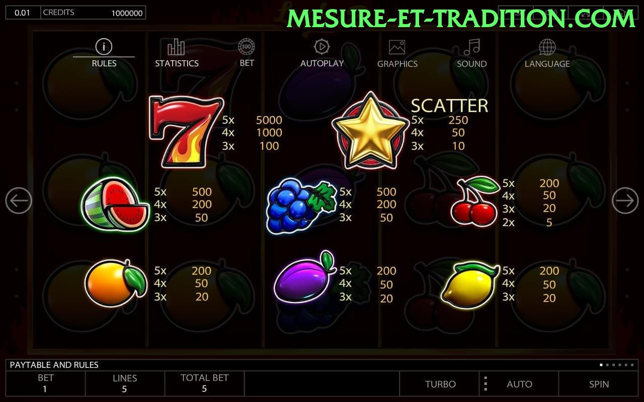 RS777VIP Game Pakistan